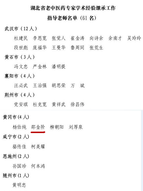 开展老中医专家学术经验继承工作 罗田万密斋医院官网养生保健